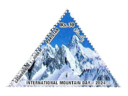 International Mountains Day