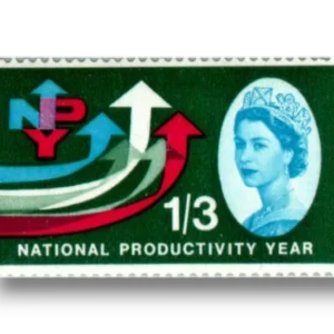 National Productivity Year